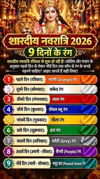 नवरात्रि के 9 रंगों का क्या है महत्व? जानें किस दिन कौन सा रंग पहनना चाहिए नवरात्रि के 9 रंगों का क्या है महत्व? जानें किस दिन कौन सा रंग पहनना चाहिए
