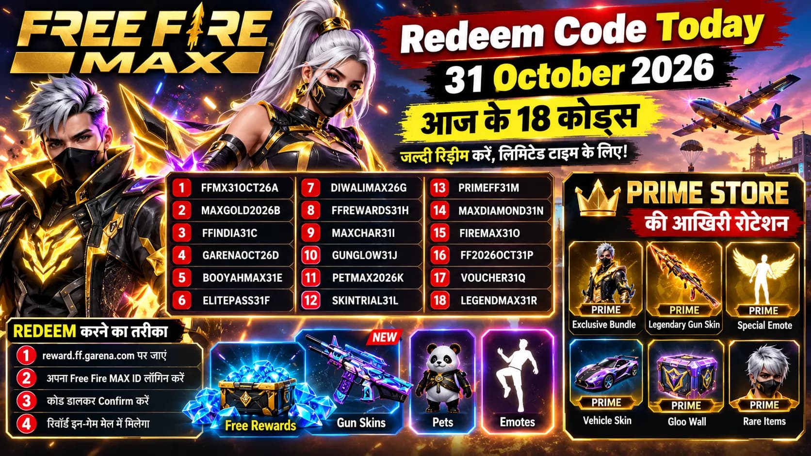 Free Fire MAX Redeem Code Today 31 October 2026: आज के 18 कोड्स और Prime Store की आखिरी रोटेशन Free Fire MAX Redeem Code Today 31 October 2026: आज के 18 कोड्स और Prime Store की आखिरी रोटेशन